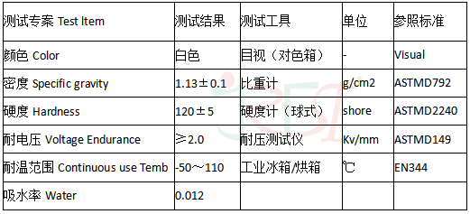 绝缘粒 绝缘粒