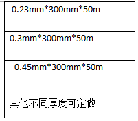 导热矽胶绝缘布 导热矽胶绝缘布