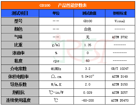 导热泥