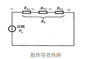 热传导